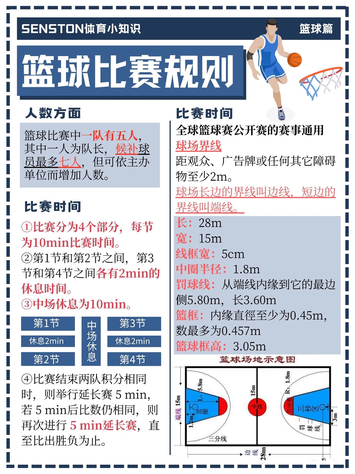 新手篮球爱好者如何选择合适的赛事