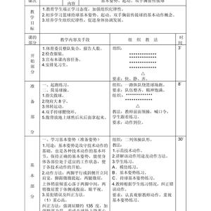 初中生如何通过篮球训练超越同龄人?